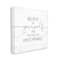 Stupell Industries Believe In Yourself Inspirational Sentiments Distressed Charm Canvas Wall Art